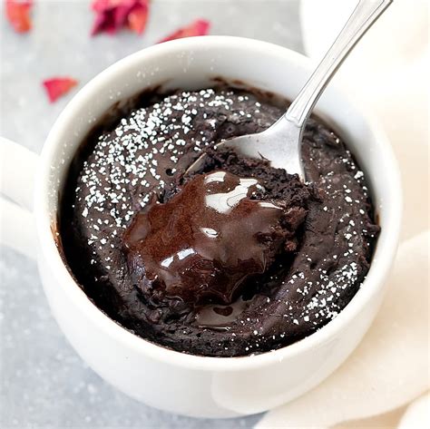 Keto Brownies